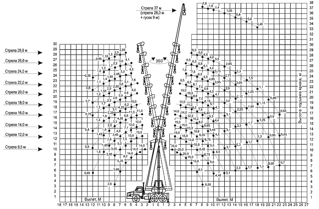  -55713-3 