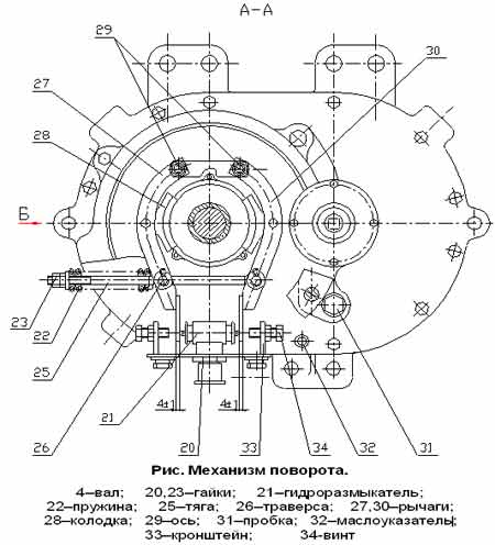 Схема корпуса редуктора механизма поворота